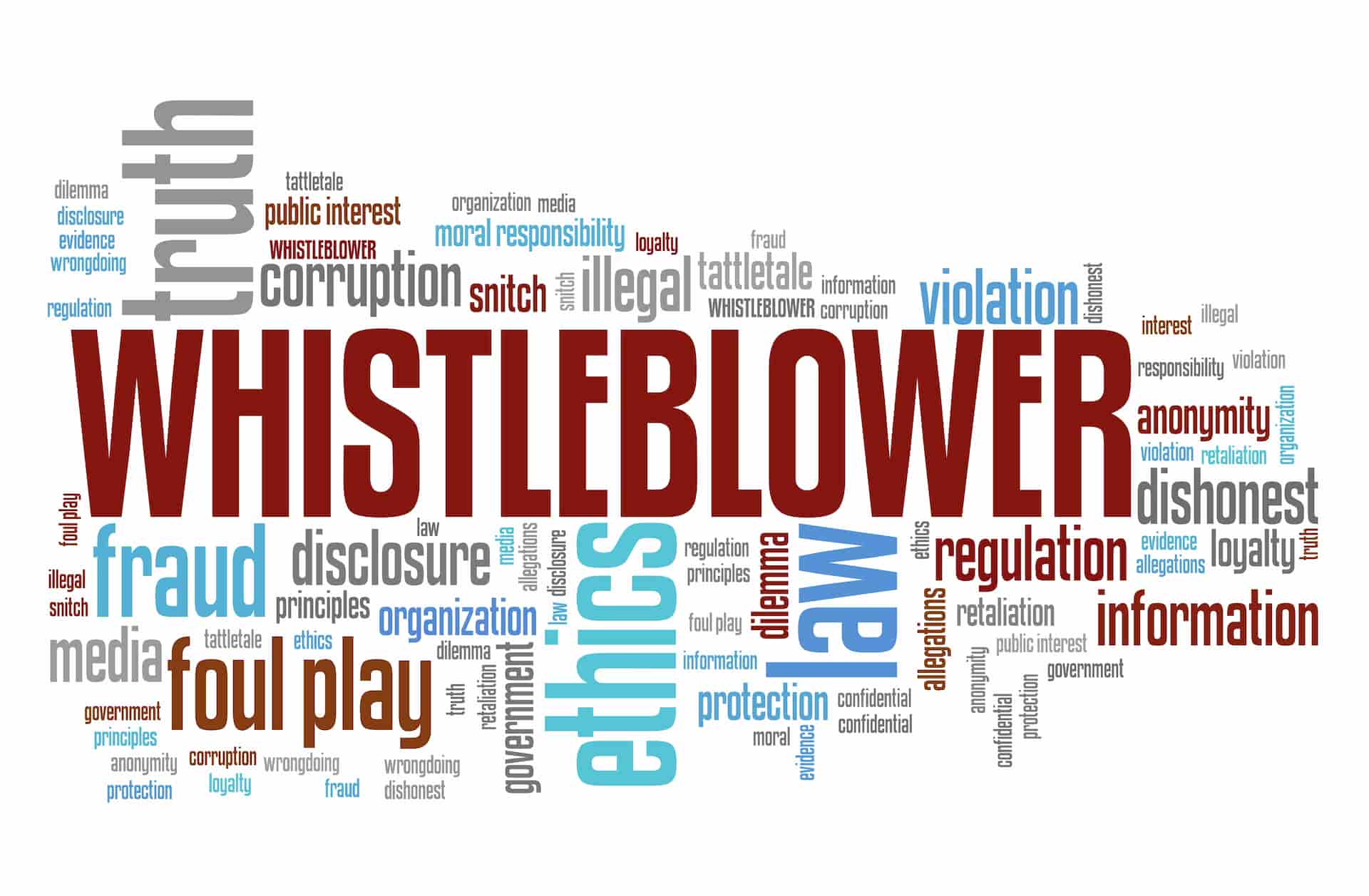 foto whistleblowing